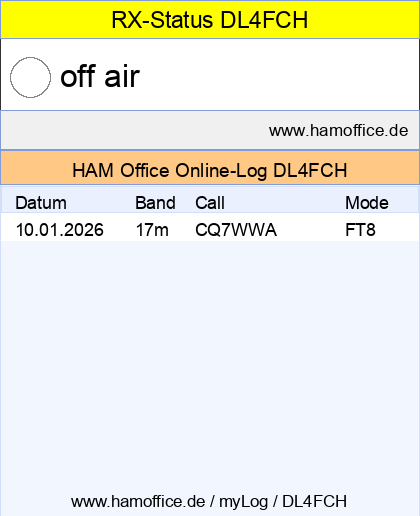 Click here for online log