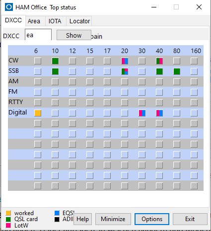 qso-evaluation table hamoffice my amateur radio logbook