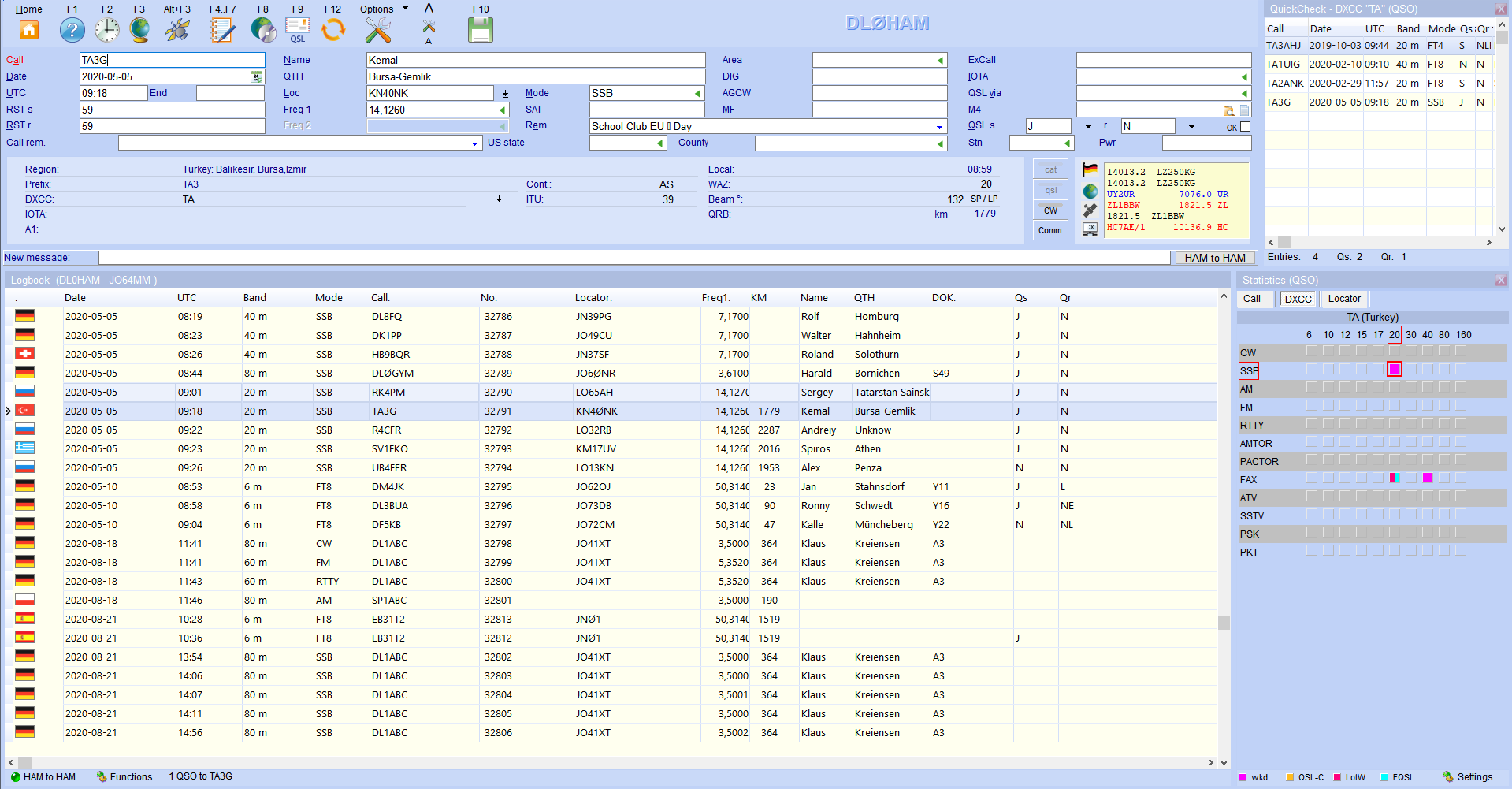 qso-input layout quickcheck log staistics hamoffice my amateur radio logbook