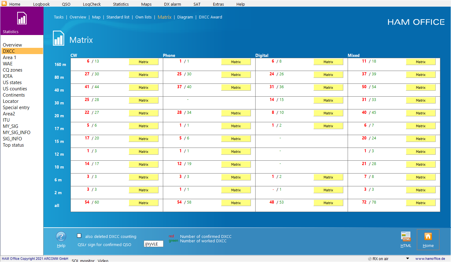 qso-evaluations matrix hamoffice my amateur radio logbook