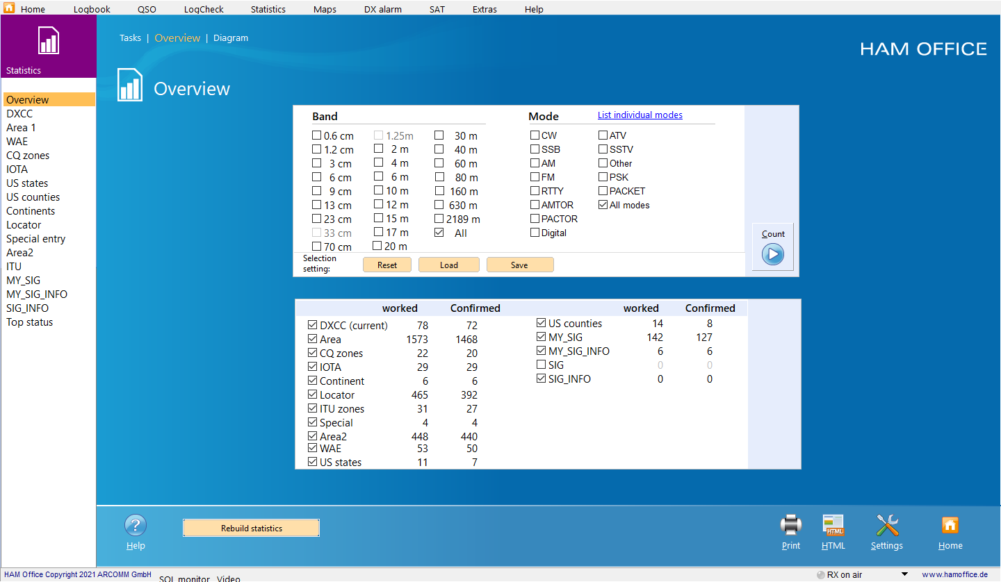 statistics overview hamoffice my amateur radio logbook