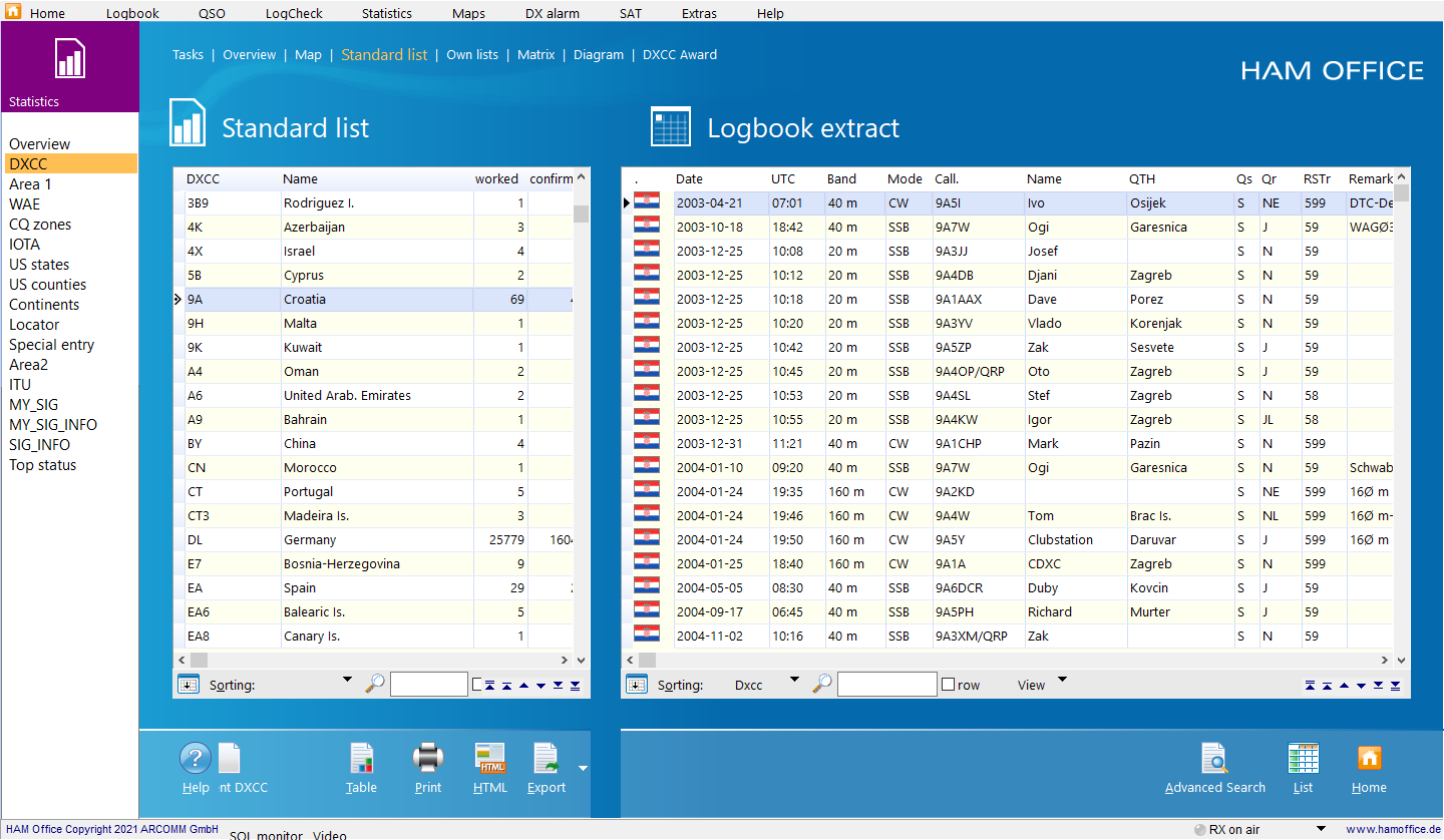 qso-evaluation standard list hamoffice my amateur radio logbook