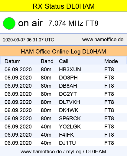Webanzeige RXon air mit QSO-Liste
