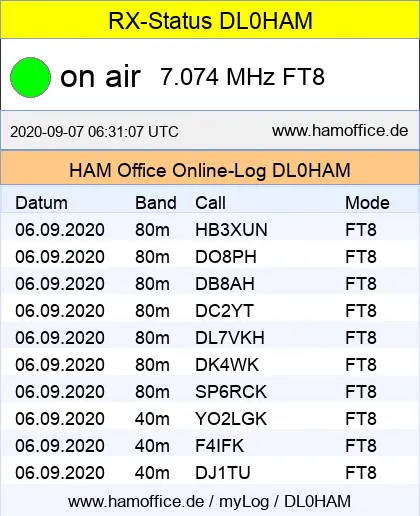 Webanzeige RXon air mit QSO-Liste