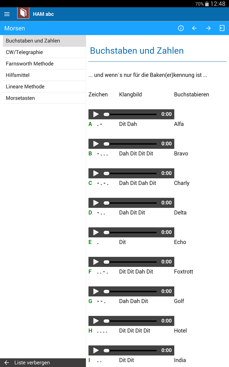 Morse- und Digitaltöne anhören im AFU-Lexikon